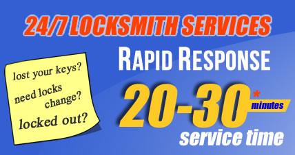 Mobile Islington Locksmiths